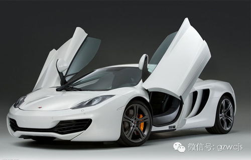 盤點汽車上那些令人抓狂的失敗設計